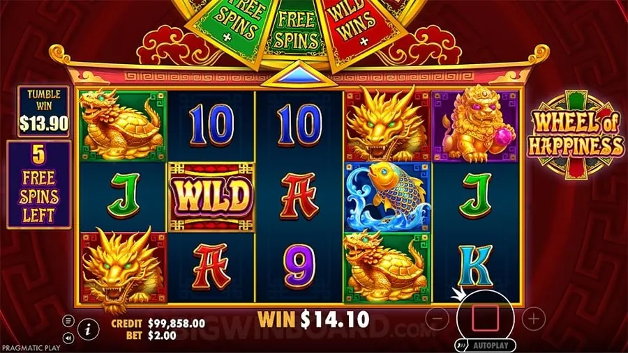 Charts and graphs illustrating Philippine gaming industry trends